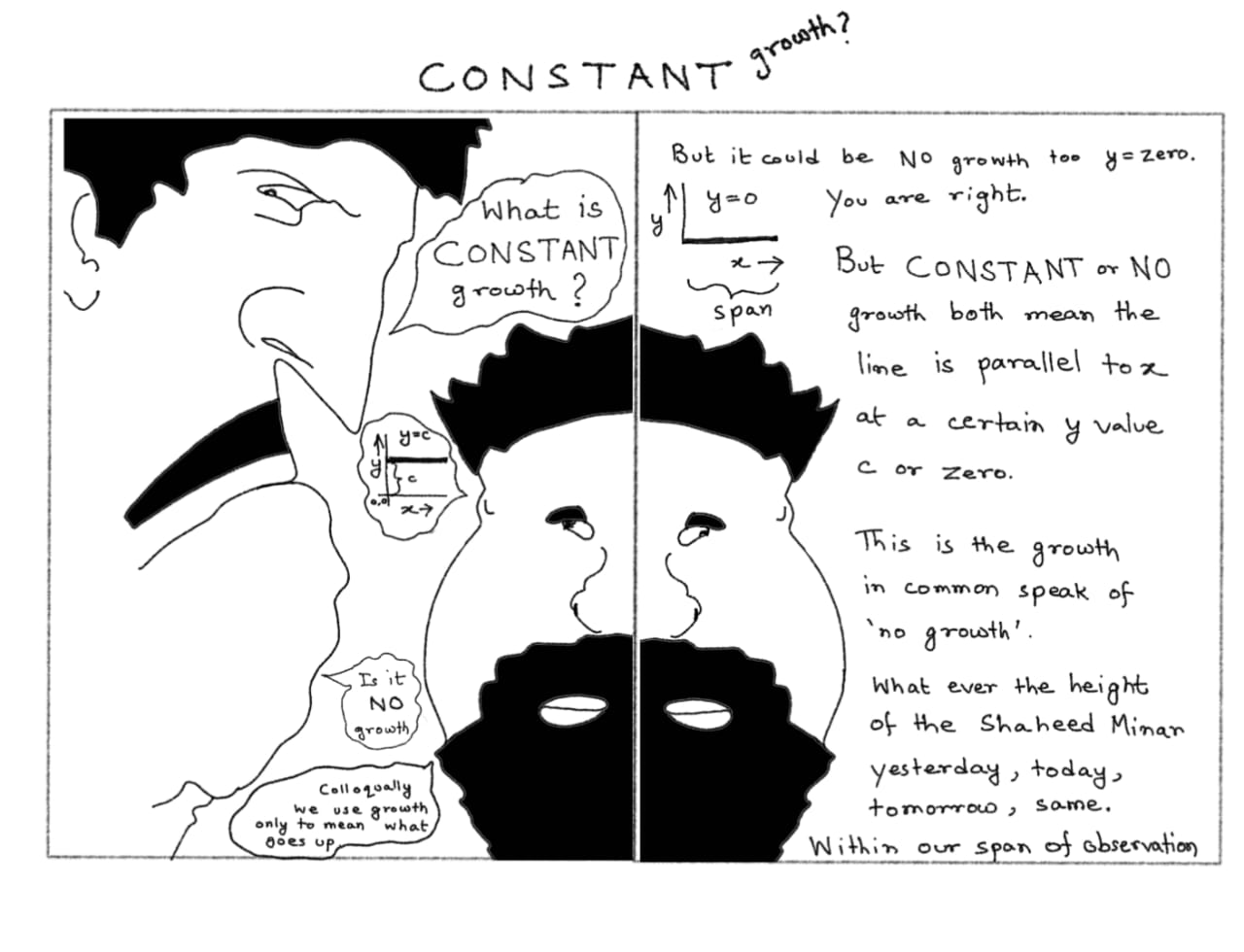 What 'Constant Growth' Really Means